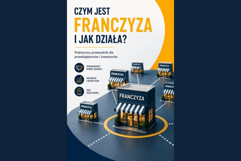 Sieć punktów franczyzowych, infografika: czym jest franczyza i jak działa