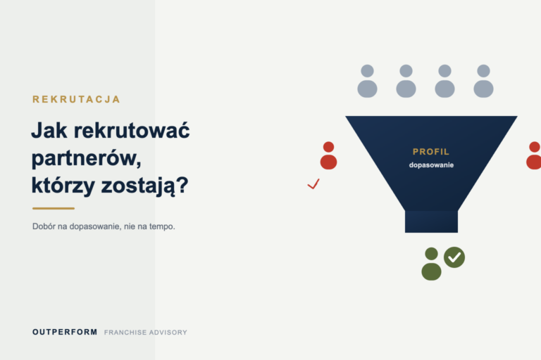 Lejek rekrutacji wyławiający partnera, który zostaje w sieci
