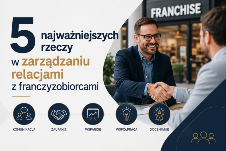 5 najważniejszych rzeczy w zarządzaniu relacjami z franczyzobiorcami: komunikacja, zaufanie, wsparcie, współpraca, docenianie