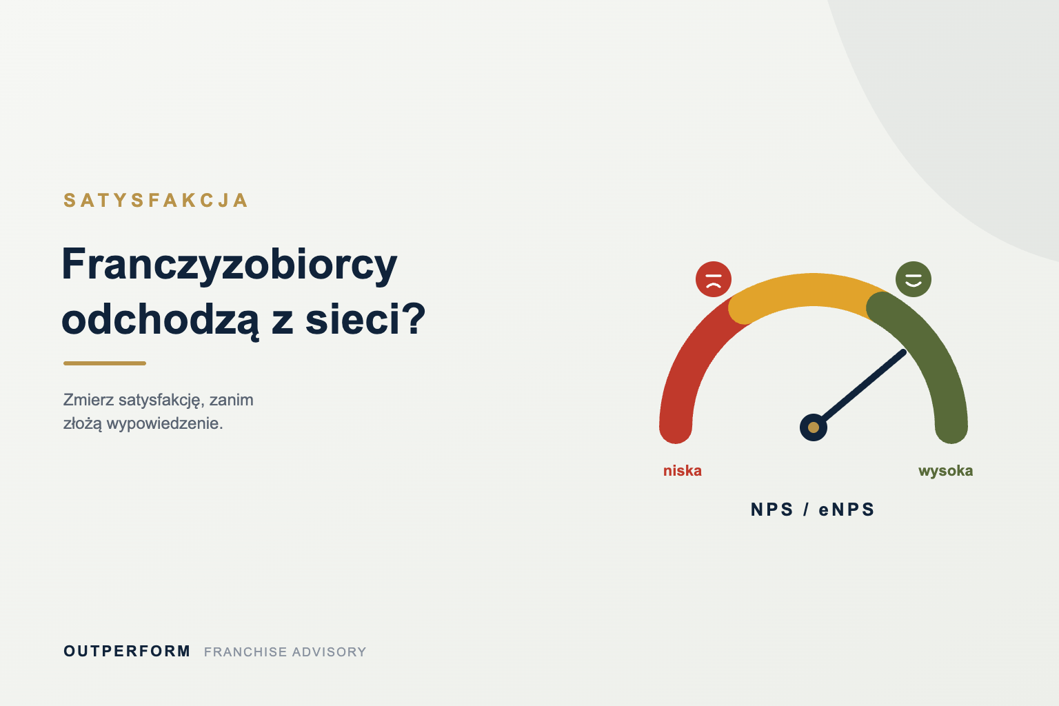 Miernik satysfakcji NPS od niskiej do wysokiej, badanie satysfakcji franczyzobiorców