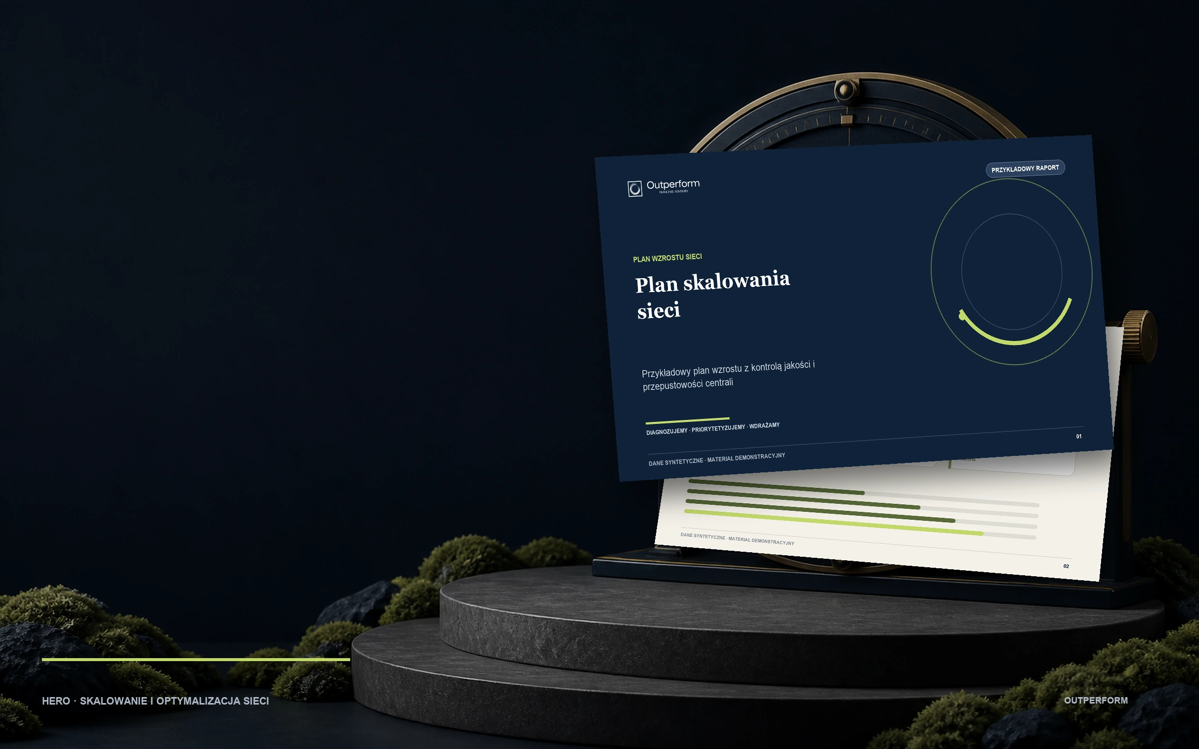 Przykładowy plan skalowania sieci, dane syntetyczne — panel
